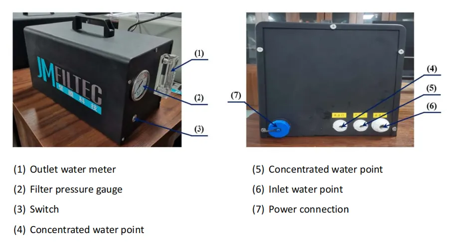 membrane test device membrane test device